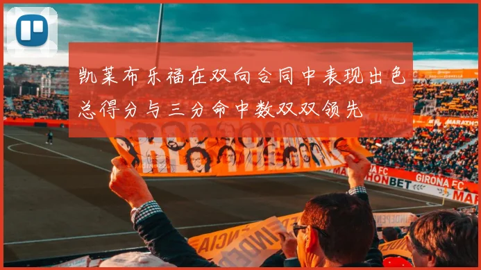 凯莱布乐福在双向合同中表现出色总得分与三分命中数双双领先